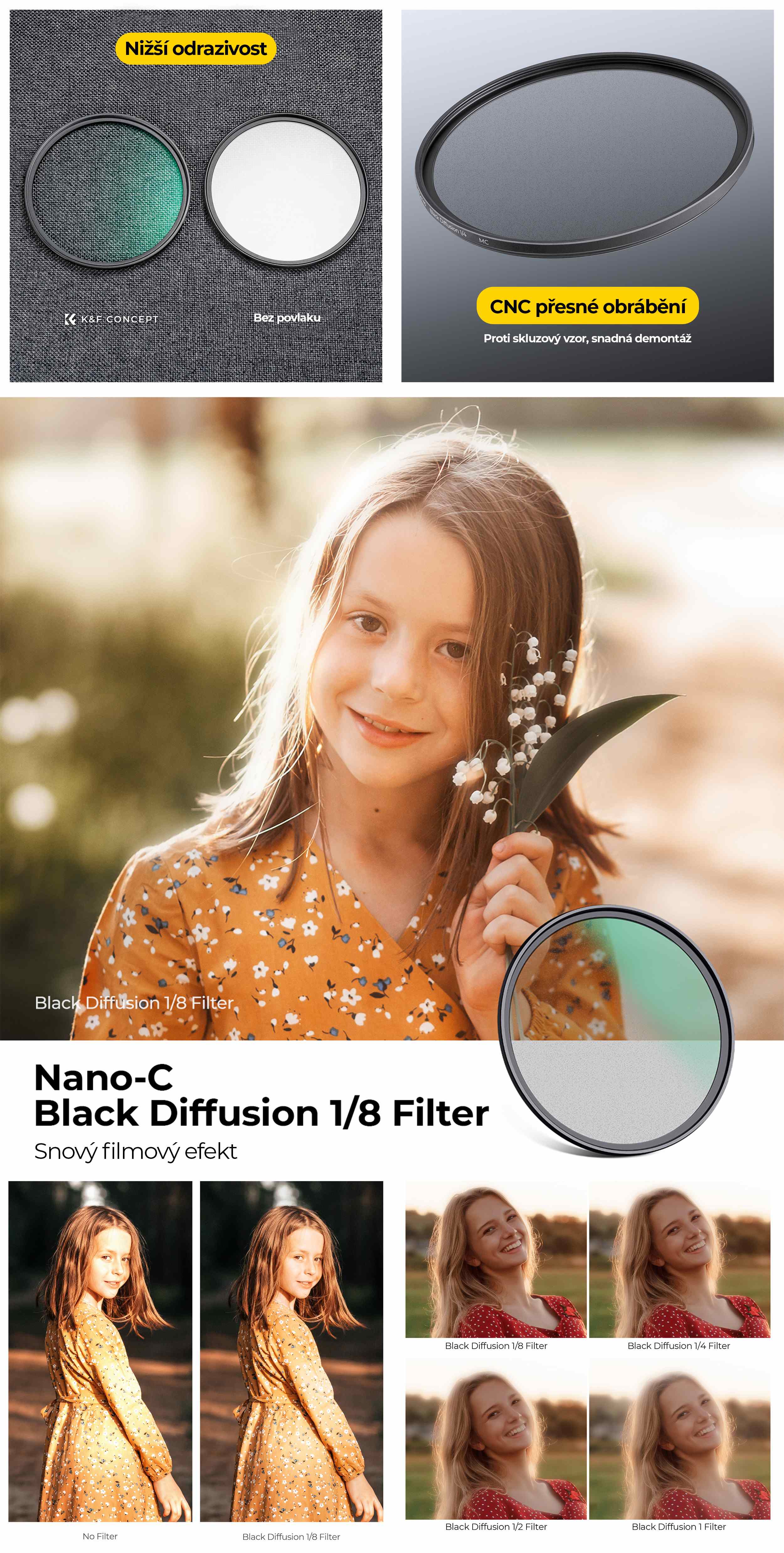 kf-concept-c-series-black-diffusion-1-8-filtr-popis-1-lq2